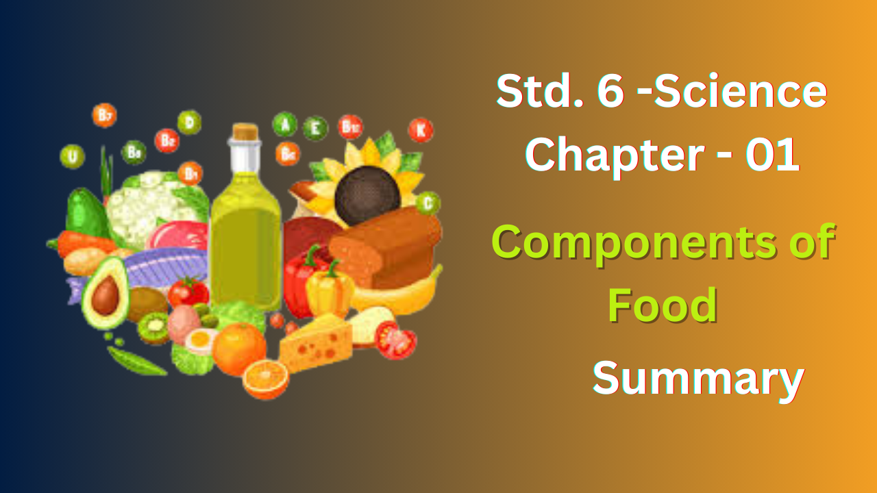 NCERT Solutions for Class 6 Science Chapter 1: Components of Food ...