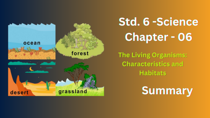 The Living Organisms: Characteristics and Habitats NCERT Solutions for Class 6 Science Chapter 6