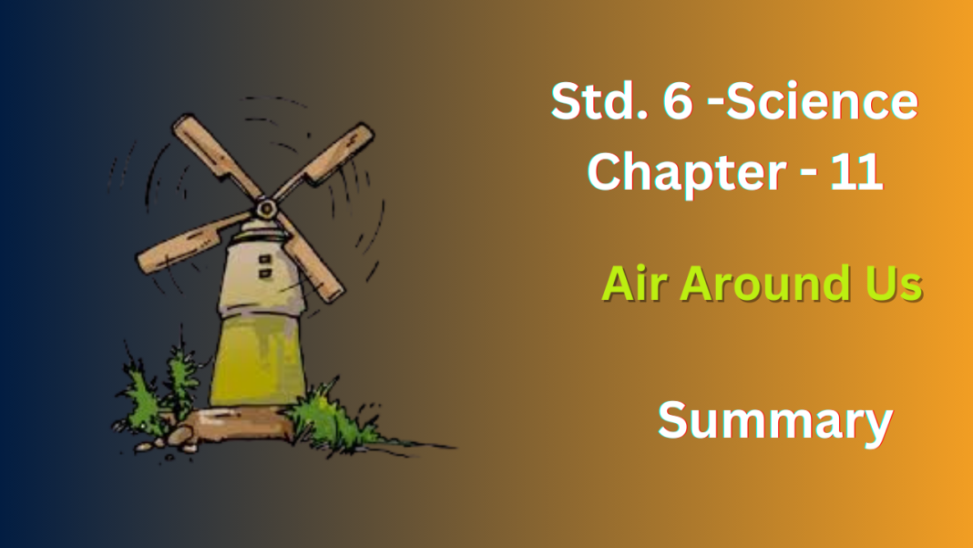 NCERT Solutions for Class 6 Science Chapter 11
