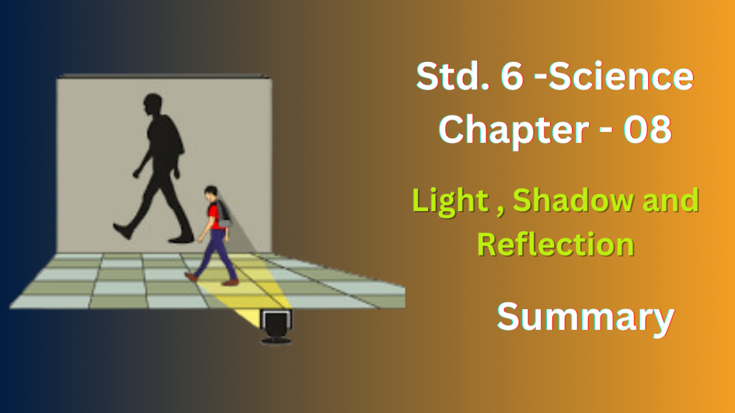 class 6 science chapter 8
