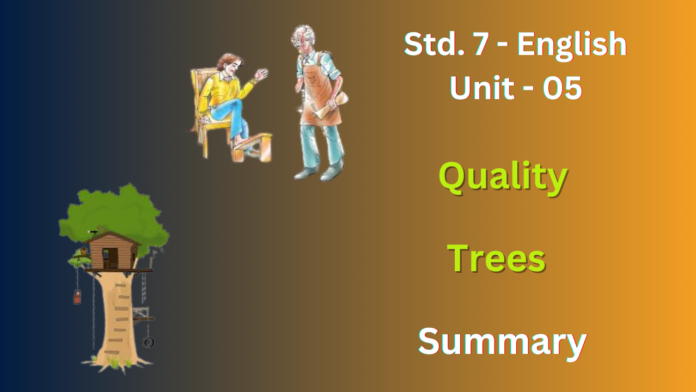 NCERT Solutions for Class 7 English Chapter 5