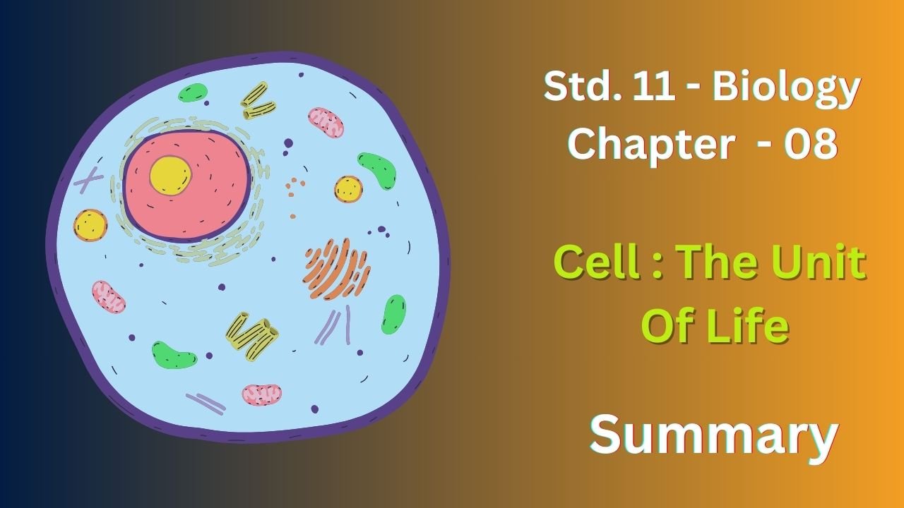 Cell : The Unit Of Life | education85.com