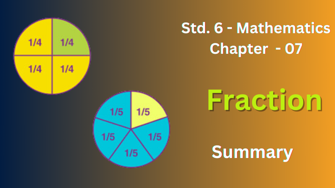 ncert solutions for class 6 Maths chapter 7