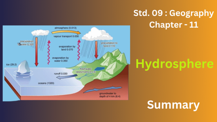 Summary (1080 x 1080 px) (1280 x 720 px) (24)