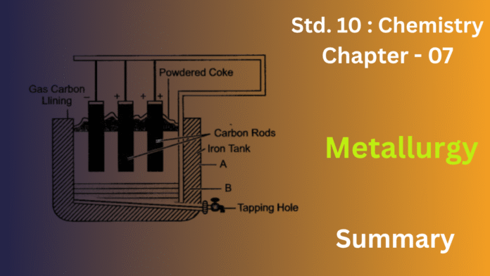 education 85website post (53)